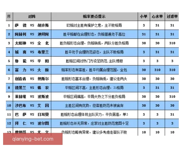体育竞猜赔率解析与投注策略全面指南提升胜率技巧