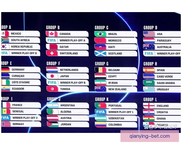 2026年世界杯完整赛程安排及关键比赛时间一览表