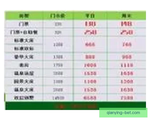 世界杯竞猜赔率对比分析及热门球队投注趋势预测