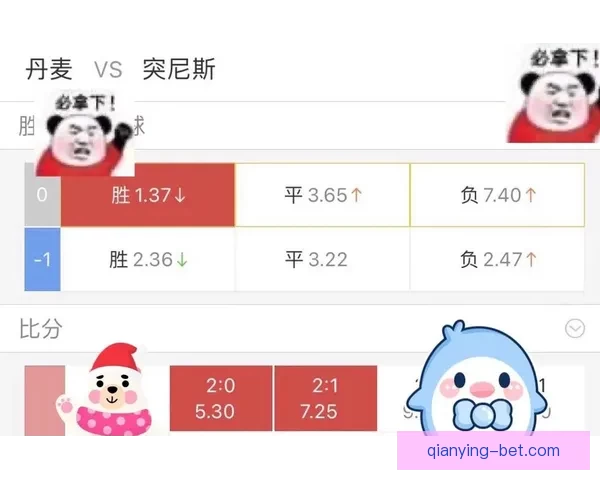 世界杯竞猜赔率对比分析及热门球队投注趋势预测
