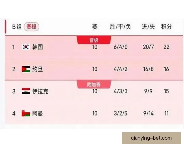 美加墨世界杯赛前全解析与精准竞猜盘口深度指南