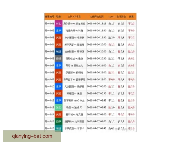 世界杯竞猜赔率实时查询分析，最新赔率数据助您精准预测比赛结果