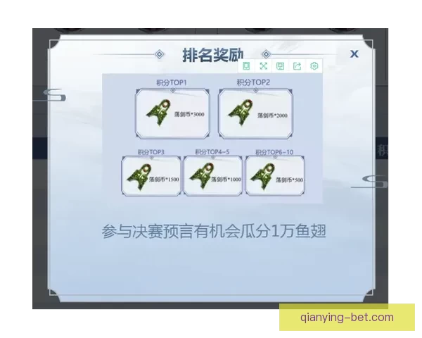 世界杯竞猜福利平台助你畅享赛事精彩赢取丰厚奖励
