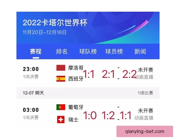 选择最靠谱的世界杯竞猜平台，全面分析各大平台优势与特点