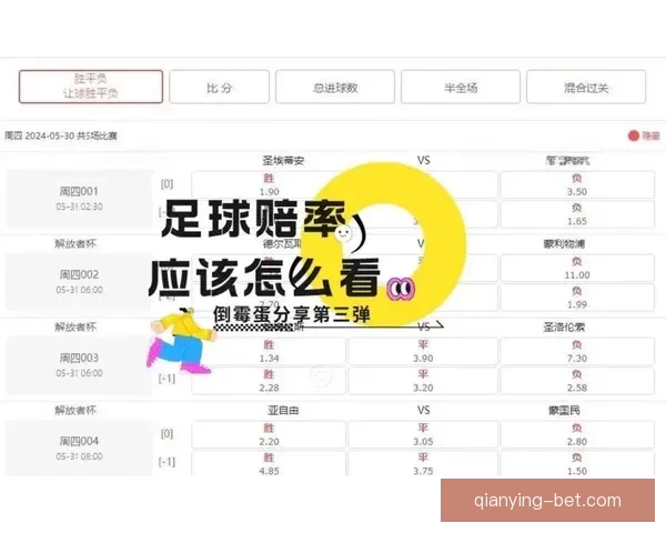 世界杯足球竞猜赔率分析及热门球队赛前预测与投注指南